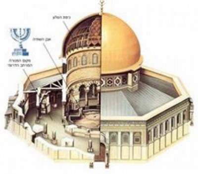 يُحوّل الأقصى إلى معبد يهودي رسمياً : استنفار في القدس لصد اقتحام المستوطنين للمسجد الأقصى لمنعهم من وضع “الشمعدان اليهودي”